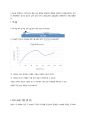 일반물리실험 A+자료 속력측정 결과레포트 2페이지