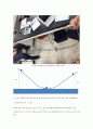 일반물리실험 A+자료 구슬 롤러코스터 결과레포트  2페이지