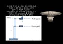 일반물리실험 A+자료 낙하운동(seminar) 7페이지