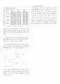 물리실험 결과 레포트 보고서 - 구심력과 원운동 A+ 연세대 2페이지