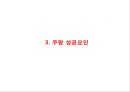 [쿠팡 마케팅전략 PPT] 쿠팡 기업환경과 마케팅 SWOT,STP,4P전략분석및 쿠팡 향후전략제언 8페이지