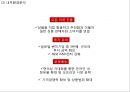[쿠팡 마케팅전략 PPT] 쿠팡 기업환경과 마케팅 SWOT,STP,4P전략분석및 쿠팡 향후전략제언 15페이지