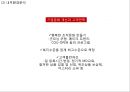 [쿠팡 마케팅전략 PPT] 쿠팡 기업환경과 마케팅 SWOT,STP,4P전략분석및 쿠팡 향후전략제언 16페이지