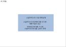 [쿠팡 마케팅전략 PPT] 쿠팡 기업환경과 마케팅 SWOT,STP,4P전략분석및 쿠팡 향후전략제언 21페이지
