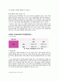 인간과 심리 3페이지