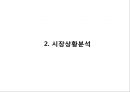 카페 (커피전문점) 창업 사업계획서 PPT 7페이지