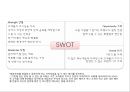 카페 (커피전문점) 창업 사업계획서 PPT 17페이지
