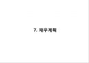 카페 (커피전문점) 창업 사업계획서 PPT 30페이지