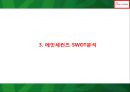 (에잇세컨즈 마케팅사례 PPT) 에잇세컨즈 브랜드분석과 마케팅 4P,STP,SWOT분석및 에잇세컨즈 향후 마케팅전략 제언  PPT 9페이지