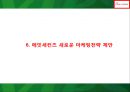 (에잇세컨즈 마케팅사례 PPT) 에잇세컨즈 브랜드분석과 마케팅 4P,STP,SWOT분석및 에잇세컨즈 향후 마케팅전략 제언  PPT 23페이지