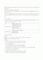아동과학지도 4페이지