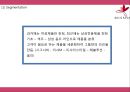 MISSHA 미샤 성공비결과 미샤 마케팅 4P,STP,SWOT분석및 미샤 향후 마케팅전략 제언 PPT 17페이지
