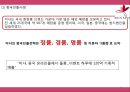 MISSHA 미샤 성공비결과 미샤 마케팅 4P,STP,SWOT분석및 미샤 향후 마케팅전략 제언 PPT 26페이지