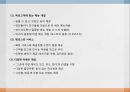 [사업계획서 PPT] 파스타전문점 창업 사업계획서 창업계획서 7페이지
