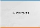 [사업계획서 PPT] 파스타전문점 창업 사업계획서 창업계획서 8페이지