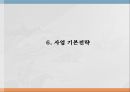 [사업계획서 PPT] 파스타전문점 창업 사업계획서 창업계획서 17페이지