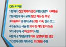직업의 세계 : 간호사 4페이지