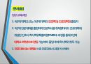 직업의 세계 : 간호사 20페이지