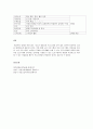 평생교육프로그램개발론-평생교육기관에서 현재 실시하고 있는 청소년프로그램, 여성프로그램, 노인프로그램의 현황을 설명하시오. 5페이지