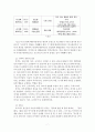 철학-학생이 임의로 선택한 한 명의 철학자의 생애와 사상 정리 7페이지