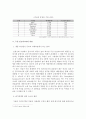 장비 기업의 현황과 성공요인, 그리고 미래 전망 - 두산 인프라 코어를 중심으로 16페이지