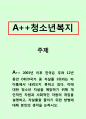 청소년복지-2003년이후 한국은 무려 12년동안 OECD국가중 자살률 1위라는 타이틀에서 내려오지 못하고 있다.이에 대한 청소년 자살을 예방하기 위해 개인적인 차원과 사회적인 차원의 개입을 설명하고,자살률을 줄이 1페이지