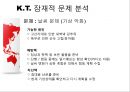 잠재적 문제분석해결 -산에서 캠핑 여행 6페이지