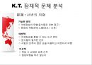 잠재적 문제분석해결 -산에서 캠핑 여행 8페이지