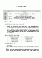 나의 경력 개발 계획 보고서 (My career planning) 4페이지