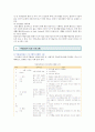 [무용동작치료 원리] 무용동작치료 프로그램의 구성 ; ; 무용동작치료의 개념과 원리 분석 11페이지