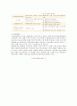 [JIT시스템] JIT시스템의 성공 사례 ; JIT시스템의 장점과 특징 분석 8페이지