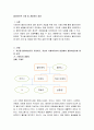 클라이언트 사정 및 개입목표 설정 2페이지