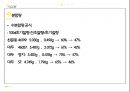 대두를 이용한 균 접종 샘플 실험 노란색 프레젠테이션 7페이지