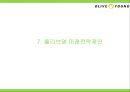 올리브영 브랜드분석과 올리브영 마케팅 4P,STP,SWOT분석및 올리브영 미래전략제언 PPT 29페이지