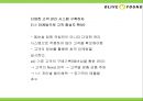 올리브영 브랜드분석과 올리브영 마케팅 4P,STP,SWOT분석및 올리브영 미래전략제언 PPT 30페이지