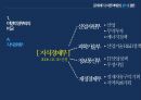 미래창조과학부,창조경제론 7대 전략,정보통신(ICT) 최강국,지식경제부,기획재정부,국토해양부,애플,미래창조과학부,구글 12페이지