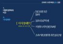 미래창조과학부,창조경제론 7대 전략,정보통신(ICT) 최강국,지식경제부,기획재정부,국토해양부,애플,미래창조과학부,구글 13페이지