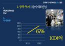 미래창조과학부,창조경제론 7대 전략,정보통신(ICT) 최강국,지식경제부,기획재정부,국토해양부,애플,미래창조과학부,구글 16페이지