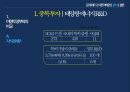 미래창조과학부,창조경제론 7대 전략,정보통신(ICT) 최강국,지식경제부,기획재정부,국토해양부,애플,미래창조과학부,구글 20페이지