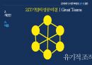 미래창조과학부,창조경제론 7대 전략,정보통신(ICT) 최강국,지식경제부,기획재정부,국토해양부,애플,미래창조과학부,구글 62페이지