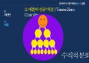 미래창조과학부,창조경제론 7대 전략,정보통신(ICT) 최강국,지식경제부,기획재정부,국토해양부,애플,미래창조과학부,구글 65페이지