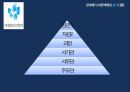 미래창조과학부,창조경제론 7대 전략,정보통신(ICT) 최강국,지식경제부,기획재정부,국토해양부,애플,미래창조과학부,구글 67페이지