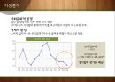 빕스 마케팅,빕스 성공사례,브랜드마케팅,서비스마케팅,글로벌경영,사례분석,swot,stp,4p 7페이지