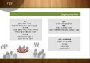 빕스 마케팅,빕스 성공사례,브랜드마케팅,서비스마케팅,글로벌경영,사례분석,swot,stp,4p 15페이지
