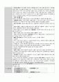 COPD case study 11 4페이지