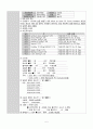 COPD case study 11 5페이지