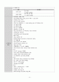 COPD case study 11 13페이지