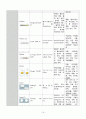 COPD case study 11 19페이지