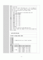 COPD case study 11 24페이지