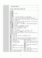 COPD case study 11 28페이지